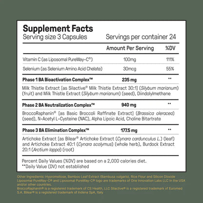 Men’s Hormone & Body Composition Support Formula