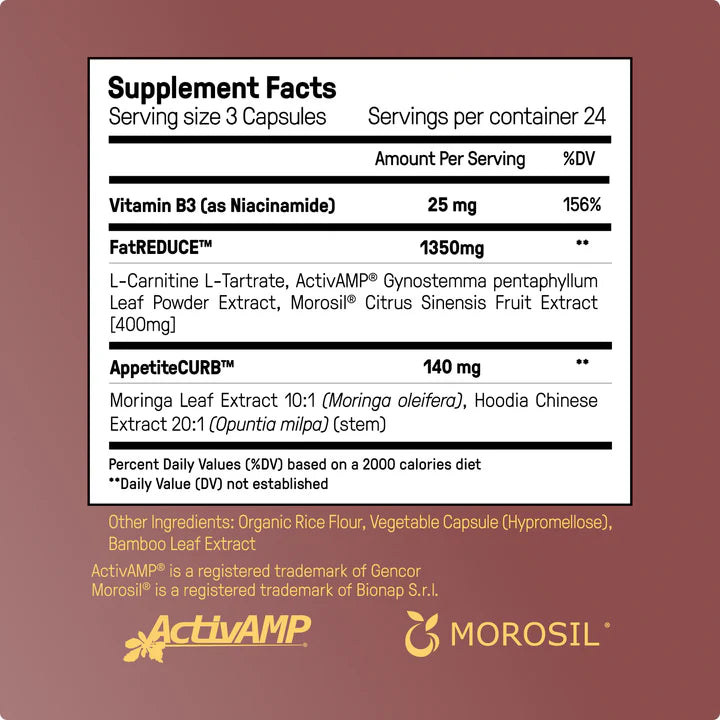 Men’s Hormone & Body Composition Support Formula